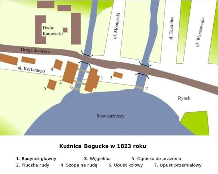 Katowice – Rawa